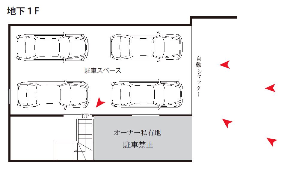 見取り図